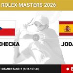 Jiri Lehecka - Rafael Jodar, en directo hoy: sigue el partido de Shanghai Rolex Masters