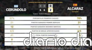 Juan Manuel Cerundolo 0 - 2 Carlos Alcaraz: resumen y estadísticas del partido de Shanghai Rolex Masters (ATP)