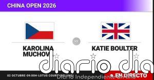 Karolina Muchova - Katie Boulter, en directo hoy: sigue el partido de China Open