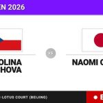 Karolina Muchova - Naomi Osaka, en directo hoy: sigue el partido de China Open