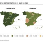 Las pernoctaciones extrahoteleras bajan un 1,2% en agosto hasta los 26,2 millones pese al impulso rural