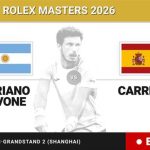 Mariano Navone - Pablo Carreno Busta, en directo hoy: sigue el partido de Shanghai Rolex Masters