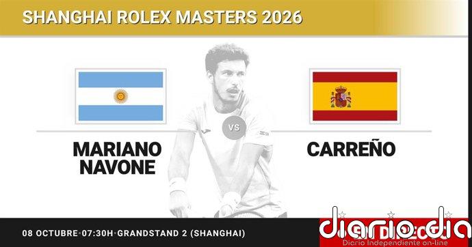 Mariano Navone - Pablo Carreno Busta, en directo hoy: sigue el partido de Shanghai Rolex Masters