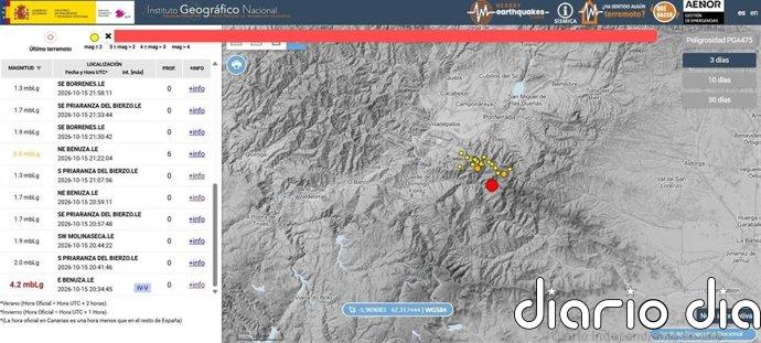 Más de 20 réplicas tras el seísmo registrado anoche en la comarca de El Bierzo (León)