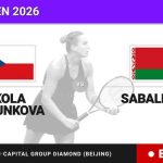 Nikola Bartunkova - Aryna Sabalenka, en directo hoy: sigue el partido de China Open