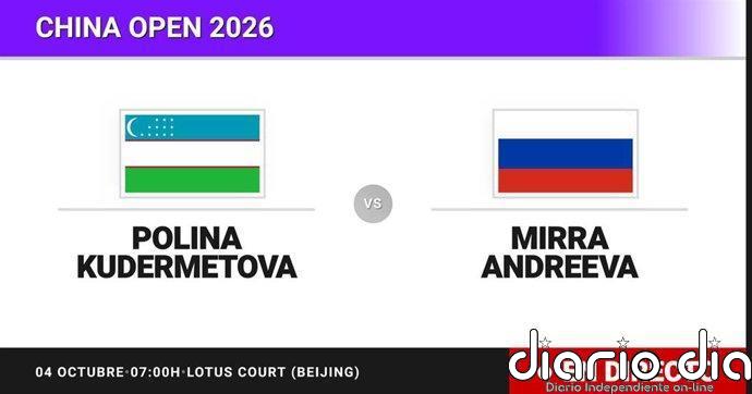 Polina Kudermetova - Mirra Andreeva, en directo hoy: sigue el partido de China Open