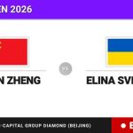 Qinwen Zheng - Elina Svitolina, en directo hoy: sigue el partido de China Open
