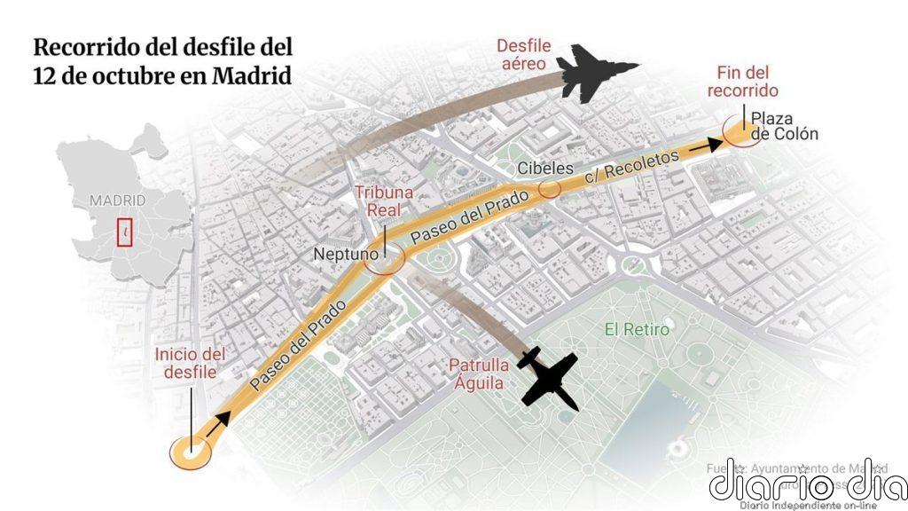Recorrido del desfile del 12 de octubre 2026 en Madrid: a qué hora empieza, por qué calles pasa y dónde verlo