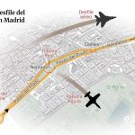 Recorrido del desfile del 12 de octubre 2026 en Madrid: a qué hora empieza, por qué calles pasa y dónde verlo