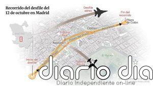 Recorrido del desfile del 12 de octubre 2026 en Madrid: a qué hora empieza, por qué calles pasa y dónde verlo