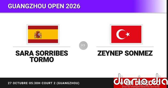 Sara Sorribes Tormo - Zeynep Sonmez, en directo hoy: sigue el partido de Guangzhou Open