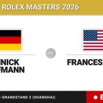 Yannick Hanfmann - Frances Tiafoe, en directo hoy: sigue el partido de Shanghai Rolex Masters